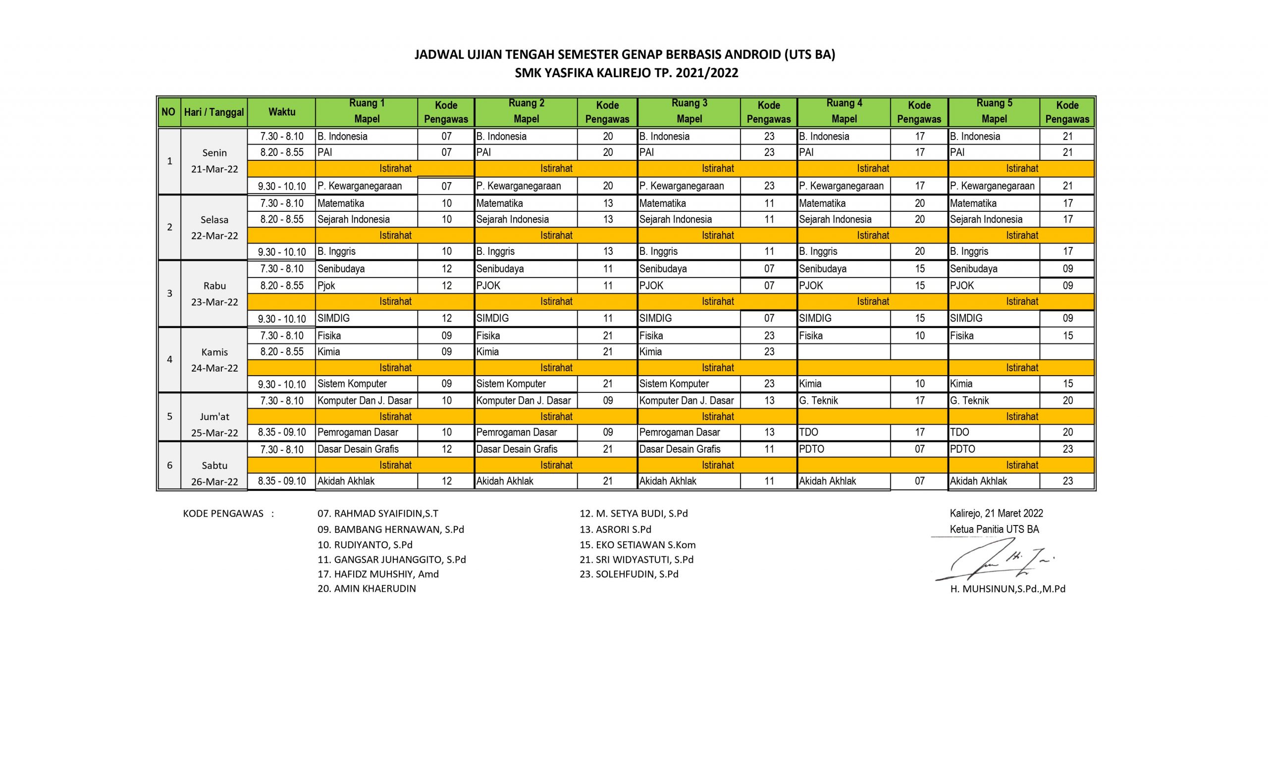 Read more about the article Jadwal UTS Genap SMK Yasfika Kalirejo